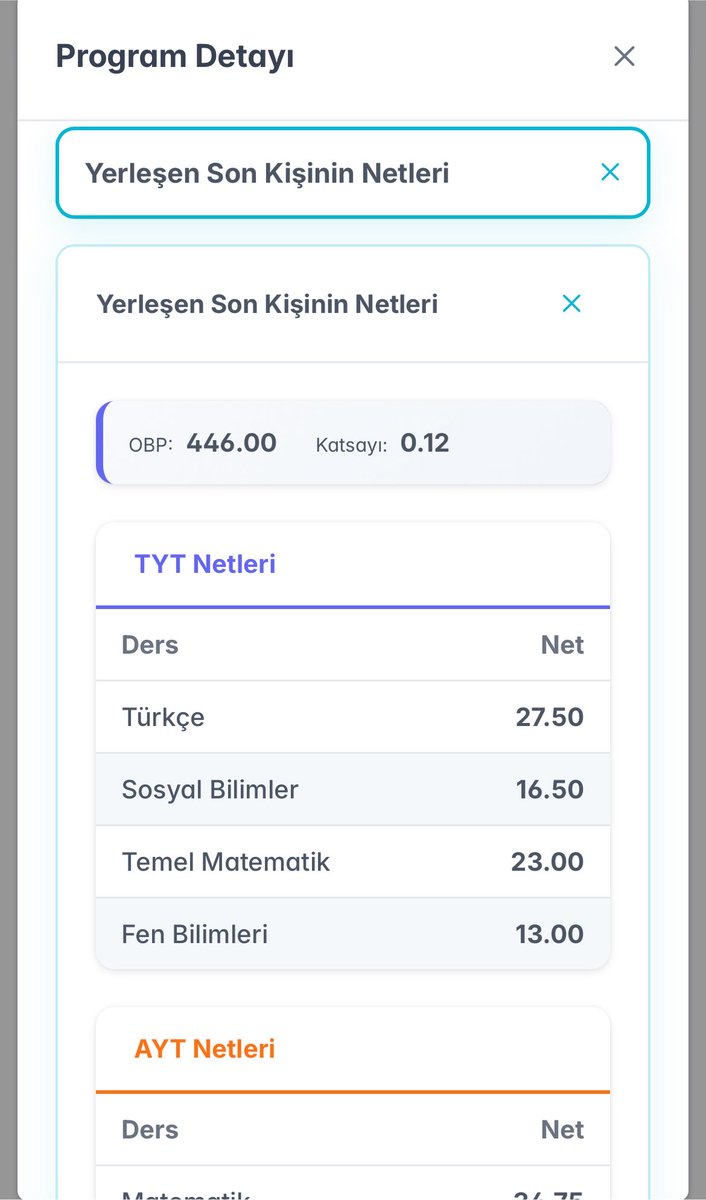 gannicus239's tweet photo. @FinansUz28 @Drantikolinerjk İtü inşaat taban netleri https://t.co/AQKWzRHBbp