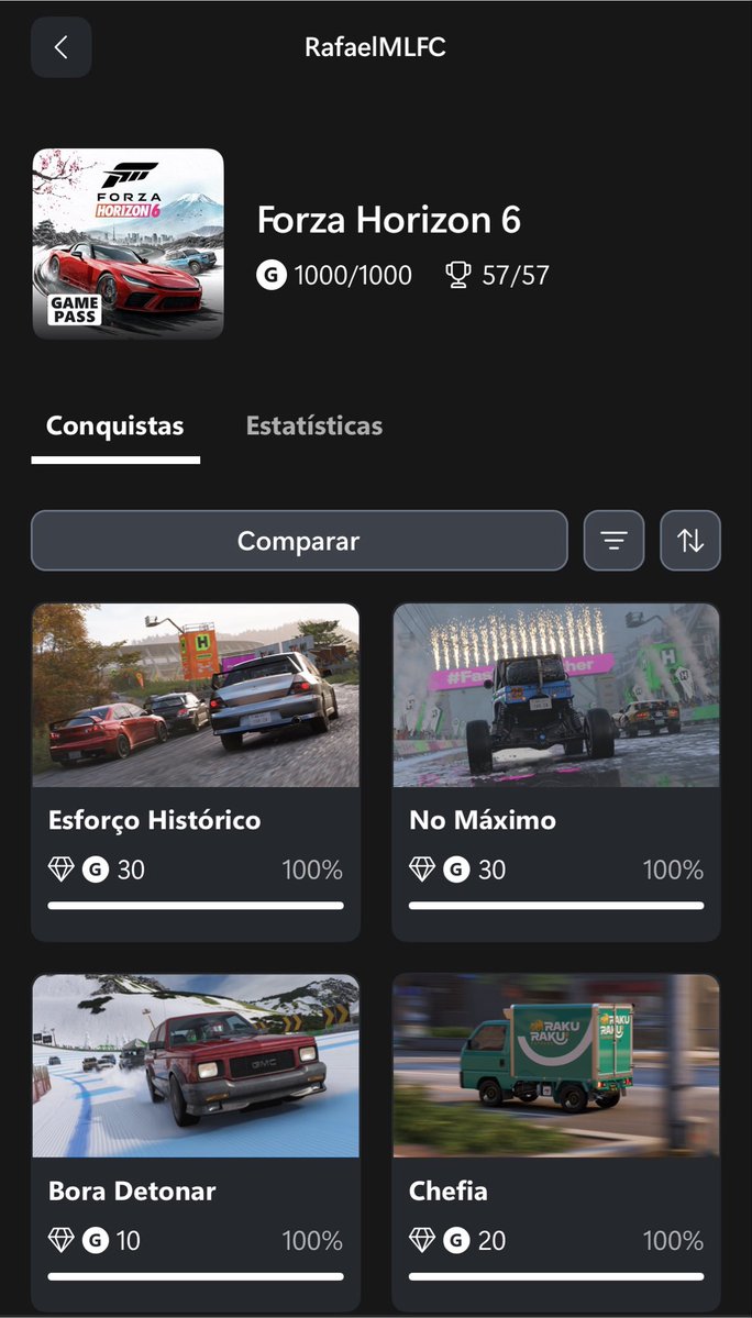 rafamlemos's tweet photo. Depois de mais de 2 meses, finalmente miletado! Forza seguindo o padrão de qualidade absurdo como sempre, mal vejo a hora de vir as DLCs e mais conquistas pra eu poder voltar pra esse jogo incrível! https://t.co/lLYOgFCAOJ