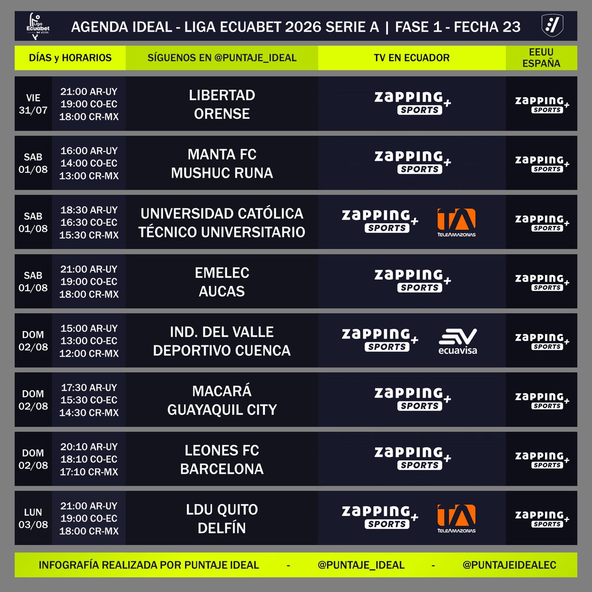 PuntajeIdealEC's tweet photo. ⚽ #AgendaIdeal 🇪🇨 | Este viernes inicia la Fecha 23 de la #LigaEcuabet 2026.

➡️ Horarios y programación disponible por Zapping Sports, Ecuavisa y Teleamazonas.

⚠️ Información sujeta a cambios. https://t.co/TEulcQKJQl