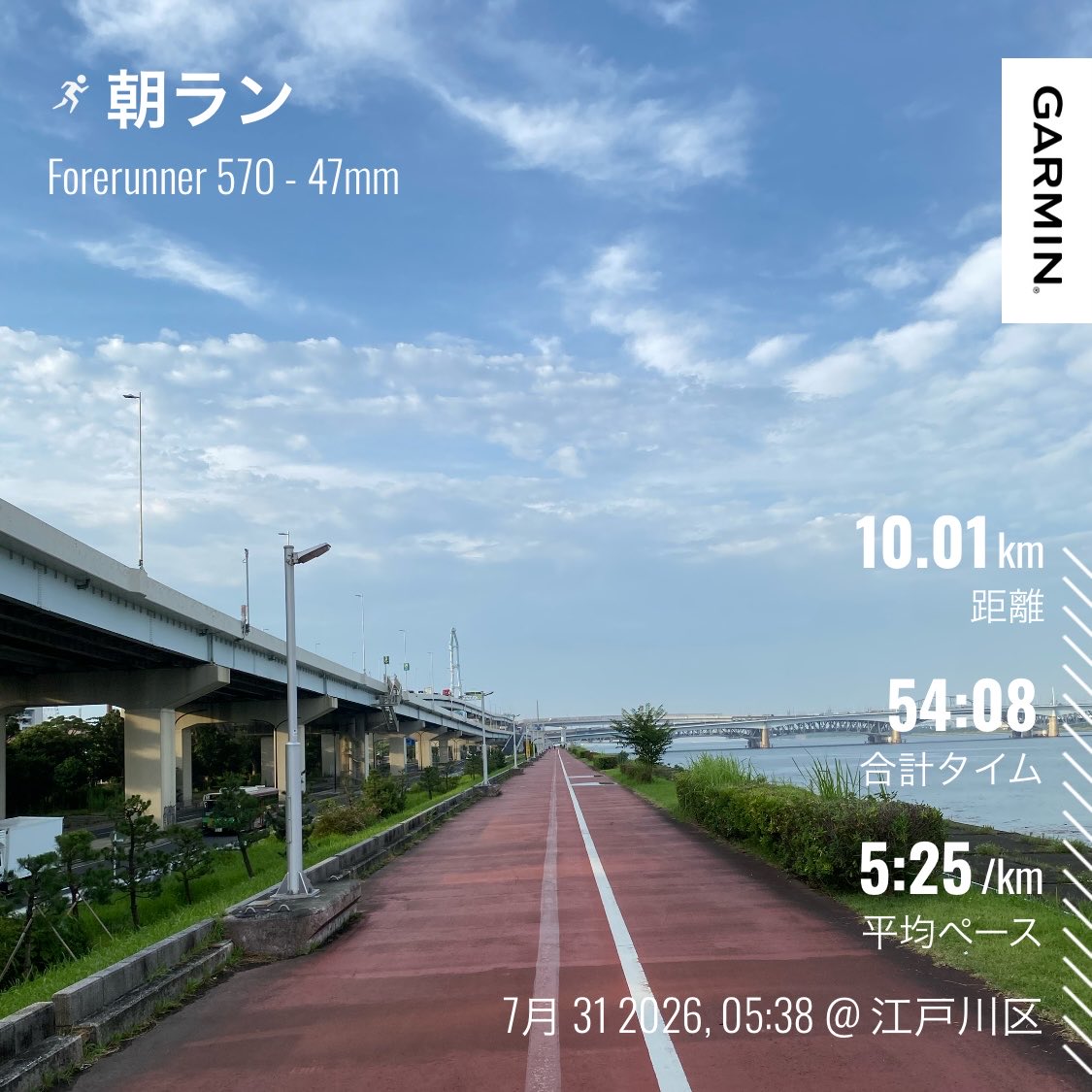 hogume_RC's tweet photo. 朝ラン10km

5時台も湿度が高くすでに暑い💦💦

スタートは遅めに入りビルドアップ走❗️
徐々にペース上げるの気持ちいい🥴 https://t.co/VsealICi7t