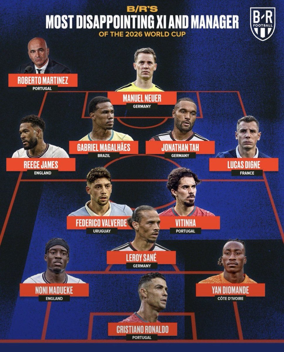 only1_deadpool's tweet photo. @DarkScaryVoid @morisnamz @CristianoXtra_ Foolish sped, your fraud not top 5. Back to back worst xi🫵🤣🤣🤣🤡. Speak now fool https://t.co/2ICHYd40Hi