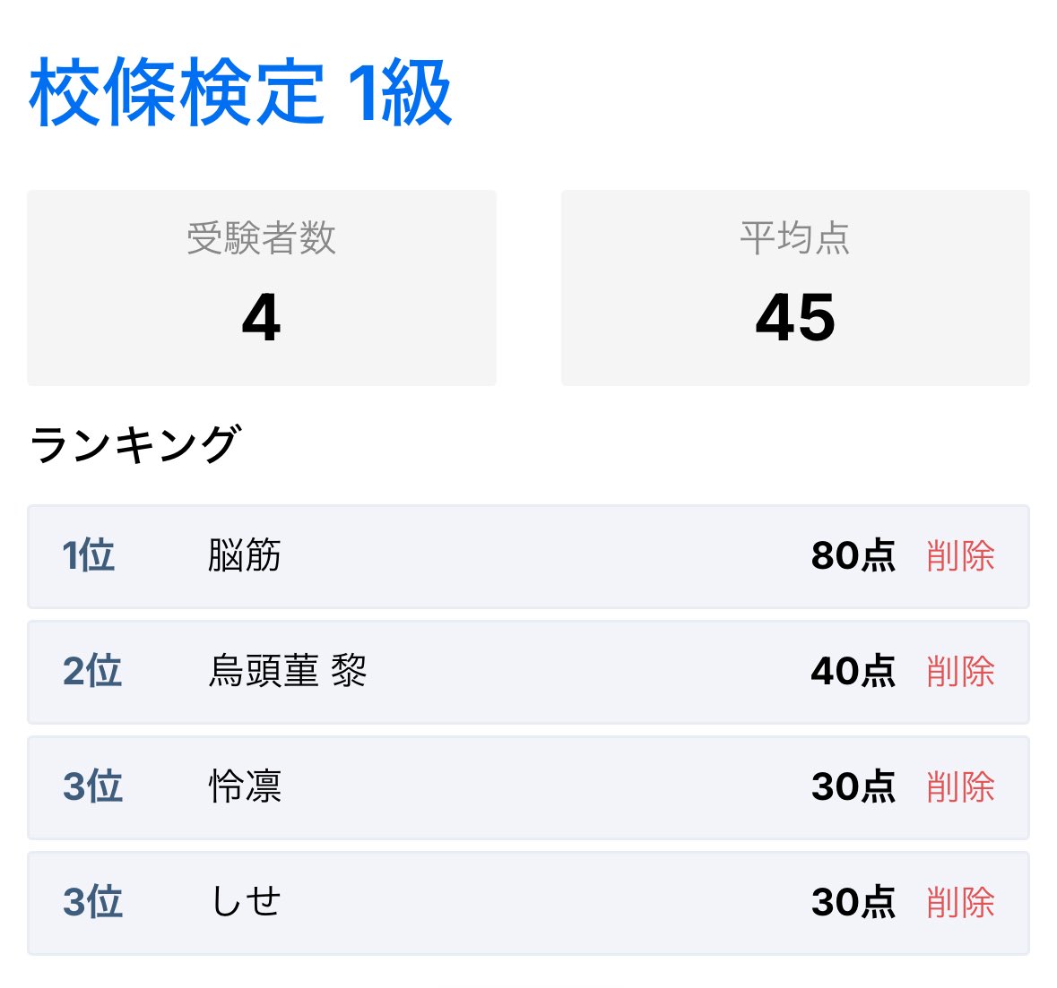 menjo_Avvy's tweet photo. 脳筋誰よWWWWWWW https://t.co/YsTJCk3uYG