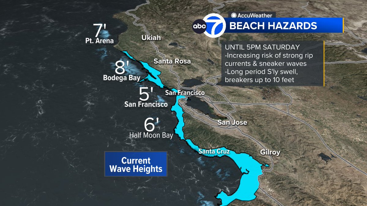 SandhyaABC7's tweet photo. Rough &amp; dangerous surf continues into weekend so be careful!  Temps on the rise today for most, even hotter inland next few days!  Moderate heat risk for parts of bay/inland.  Elevated fire danger through weekend.  #SanFrancisco #BayArea #CAwx #forecast https://t.co/JnZXct9yJy