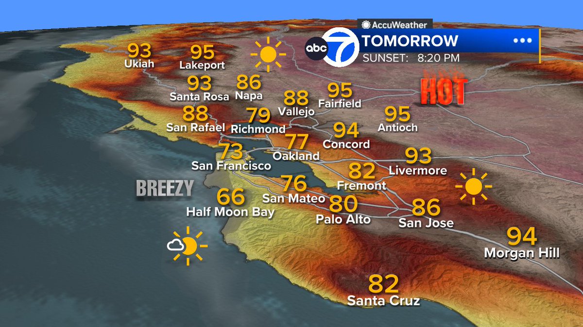 SandhyaABC7's tweet photo. Rough &amp; dangerous surf continues into weekend so be careful!  Temps on the rise today for most, even hotter inland next few days!  Moderate heat risk for parts of bay/inland.  Elevated fire danger through weekend.  #SanFrancisco #BayArea #CAwx #forecast https://t.co/JnZXct9yJy