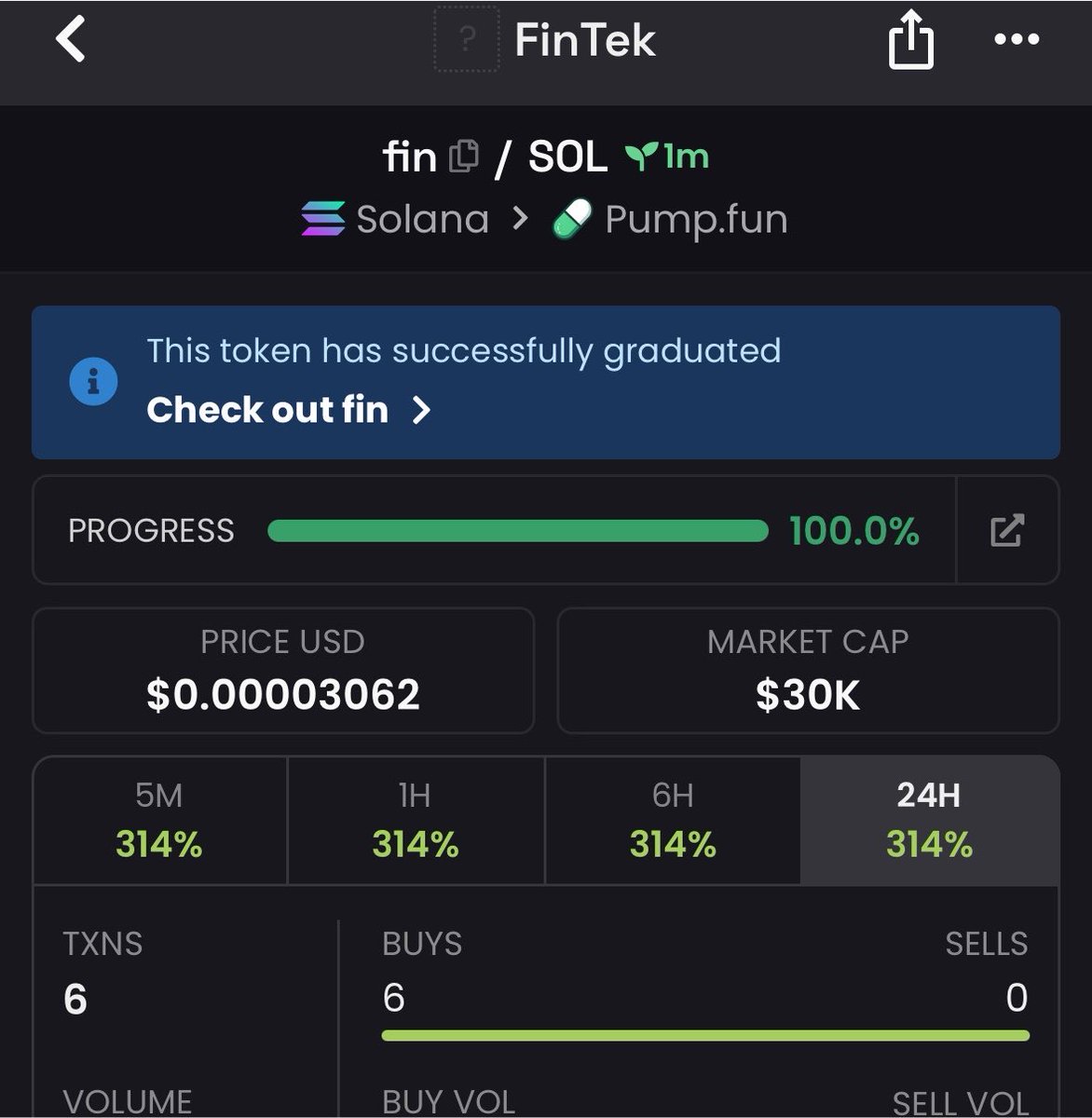Gemcaller1's tweet photo. $finTek

CA;

5LLJZR9wTP7YtcTh5Fx5a4ksWQc5x1BtnWwWyMNzpump https://t.co/TKdtb70qi8