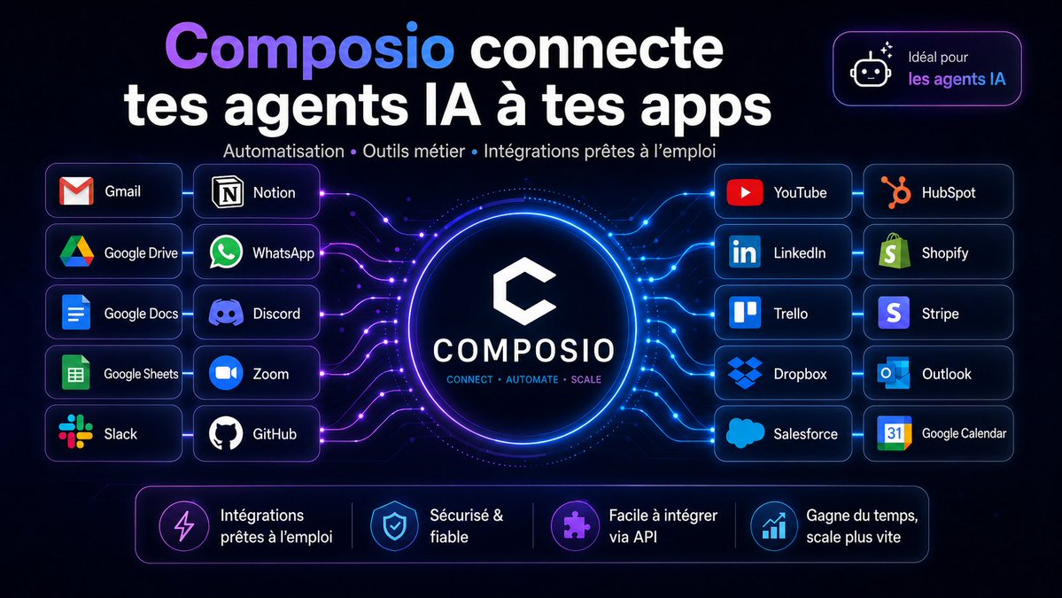 Elemaine9's tweet photo. Je viens d'utilisé Composio pour connecter mes outils à Hermes, et c’est bluffant !!!

Gmail, Notion, GitHub, Slack, Google Drive… tout devient accessible à mon agent Hermes, sans devoir gérer chaque intégration individuellement.

Vous avez déjà testé ? https://t.co/iuouicfZ5c