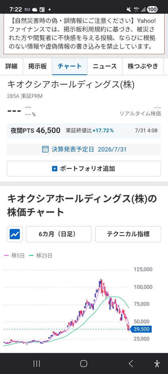 Game_tweet_post's tweet photo. キオクシア　夜間で+7000
上がったのは株価かギロチンか。
チャートが死神の鎌にもみえてくる https://t.co/Qq2X2UgIKk