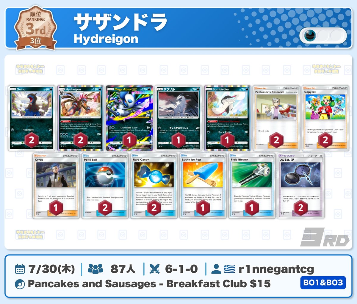 🌏 ポケポケ 大会結果｜7/30(木) 🌏 ︎ 新環境初の大会で『メガ