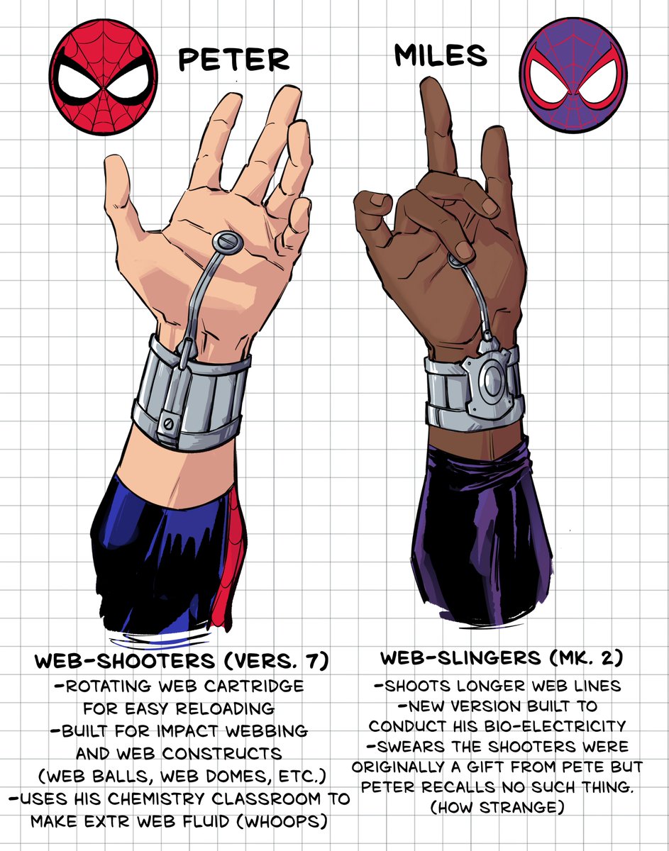 dumbdelvon's tweet photo. Made some differences between Spidey web shooters https://t.co/gu6UFuXiZW