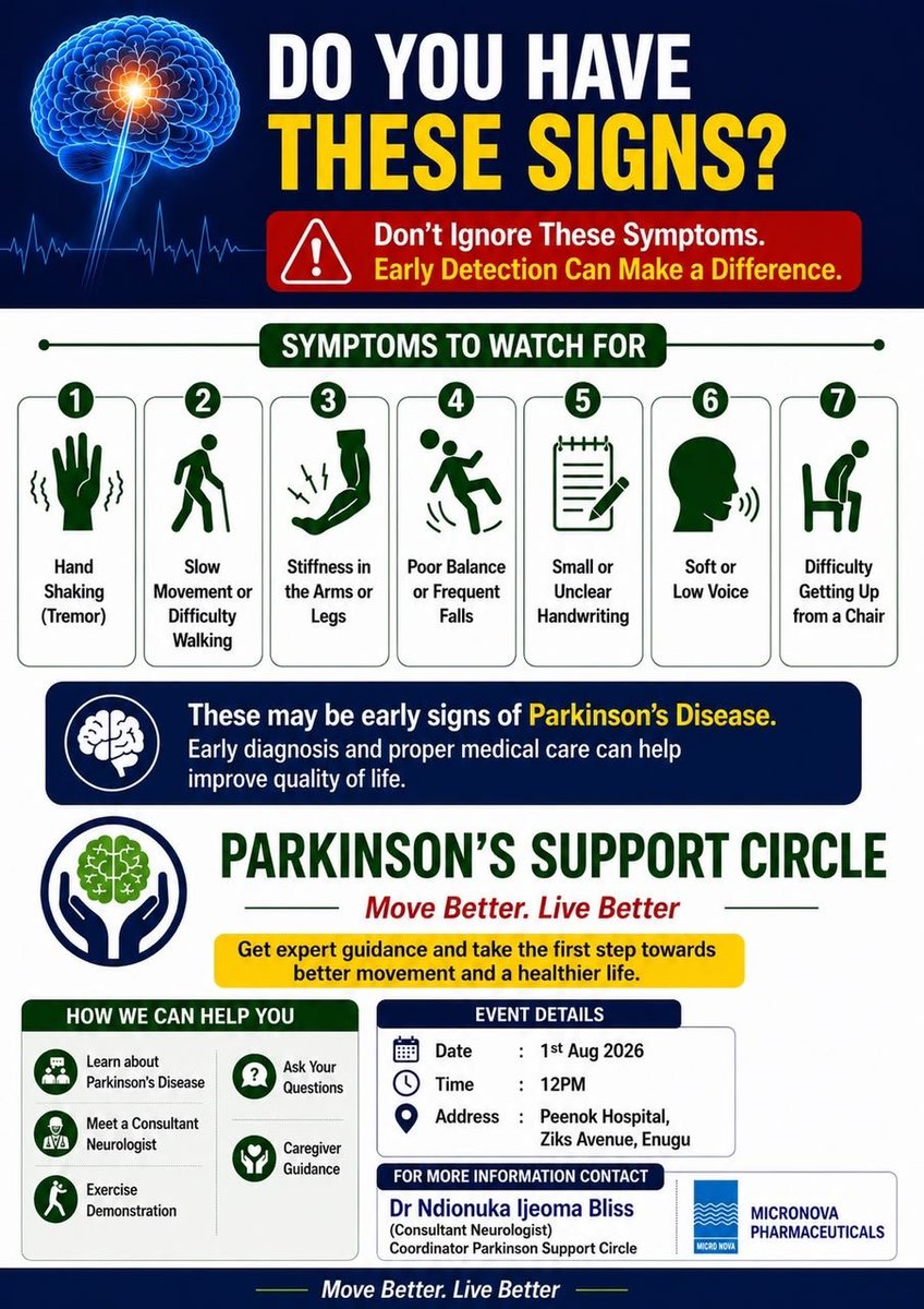 ikbrainwave's tweet photo. Do you suppose you or someone else you know has Parkinson's disease symptoms?

Have you or someone close to you been diagnosed to have Parkinson's disease and there are  difficulties with the management?

Come and meet the experts and get to be part of a Parkinson's disease support group. 

Join us.
#parkinsondisease
