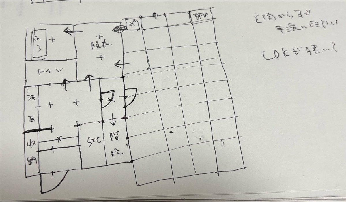 L29398W's tweet photo. わけわからんくなっているがこんなか？ https://t.co/kr2W4ctbPg