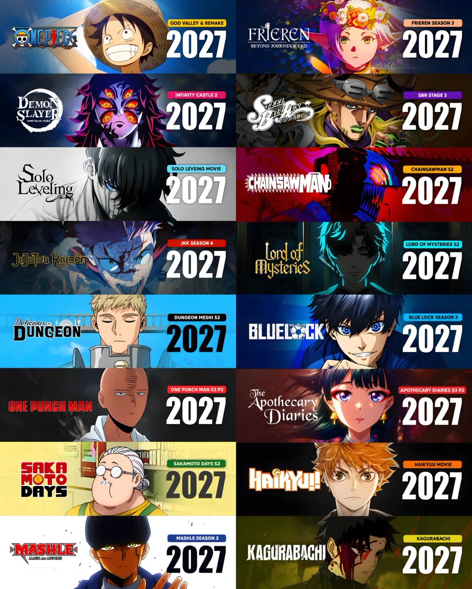 O_Dougl4s's tweet photo. 2027 vai ser insano pros animes 🔥 https://t.co/Appq4q1dm7