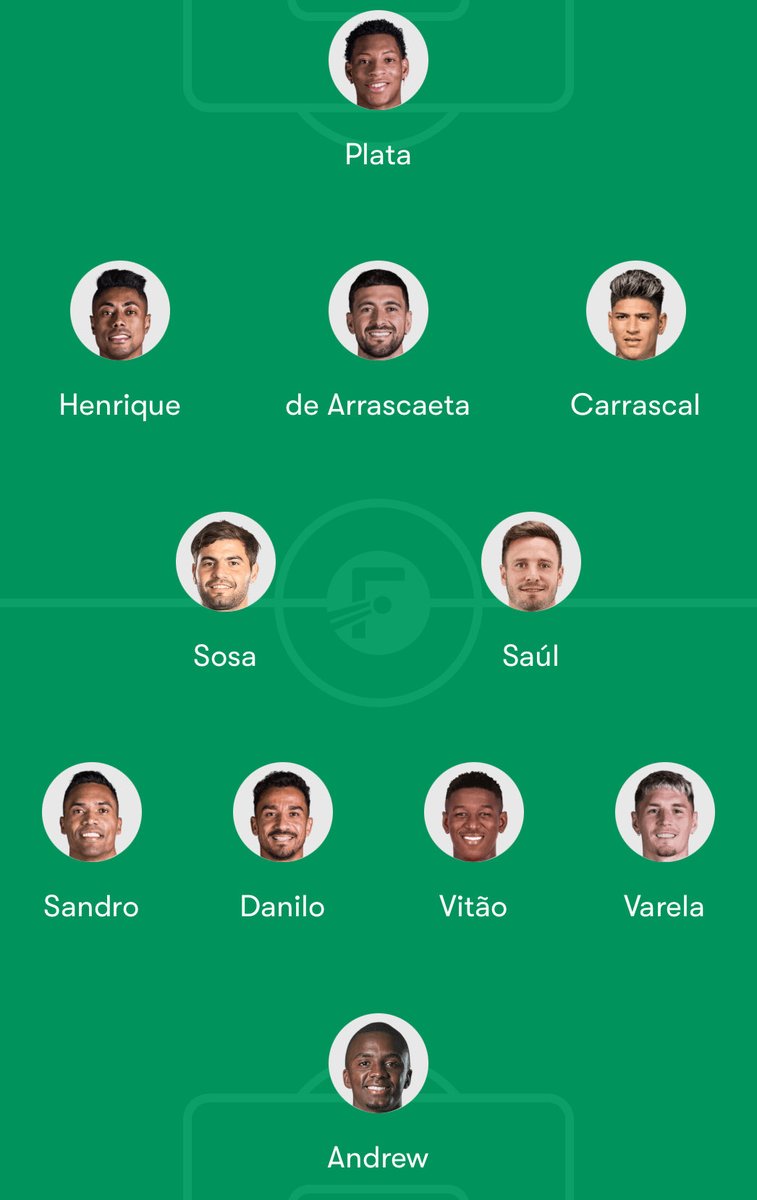 matematico_360's tweet photo. Janela dos sonhos Flamengo:

Chegadas:
Almada - 28 milhões euros
Luiz Henrique - 20 milhões euros + Evertton Araújo 
Santiago Sosa - 7 milhões de dólares 
Centroavante reserva
Douglas Santos - ?? Milhões de euros

Saídas:
Pulgar - 4 milhões de dólares
De La Cruz - Empréstimo/venda Penarol
Evertton - Troca do Luiz Henrique
Ayrton - Achar alguém pra despachar
Luiz Araújo - Achar alguém pra despachar