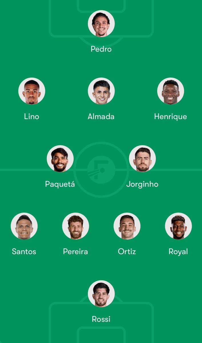 matematico_360's tweet photo. Janela dos sonhos Flamengo:

Chegadas:
Almada - 28 milhões euros
Luiz Henrique - 20 milhões euros + Evertton Araújo 
Santiago Sosa - 7 milhões de dólares 
Centroavante reserva
Douglas Santos - ?? Milhões de euros

Saídas:
Pulgar - 4 milhões de dólares
De La Cruz - Empréstimo/venda Penarol
Evertton - Troca do Luiz Henrique
Ayrton - Achar alguém pra despachar
Luiz Araújo - Achar alguém pra despachar
