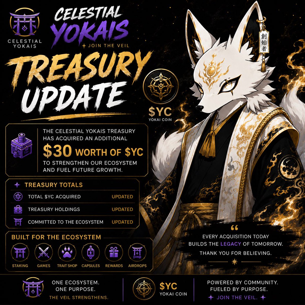 CelestialYokais's tweet photo. 🏦 Treasury Update ⛩️🔮

The Celestial Yokais treasury has acquired an additional $30 worth of $YC.

Every treasury purchase is a commitment to the future of our ecosystem—not a short-term move. These holdings strengthen the foundation behind everything we’re building, from staking and trait swaps to Kitsari, Yokai Capsules, future experiences, and community rewards.

We’re here to build something that lasts.

One step at a time.
One acquisition at a time.
One ecosystem. 🦊

⛩️ Join the Veil. 🔮
$YC #Solana #Crypto #NFTs #Web3 #Memecoin
