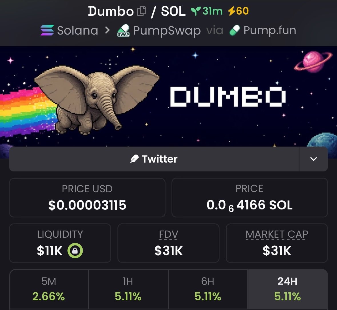 Moonskrr_1's tweet photo. Watching $Dumbo
CA#

3CD1K1B6Rr7oWRWLB2Yh6zXtU1etbTKfjPbgshjMpump https://t.co/xgBAQnnn4G