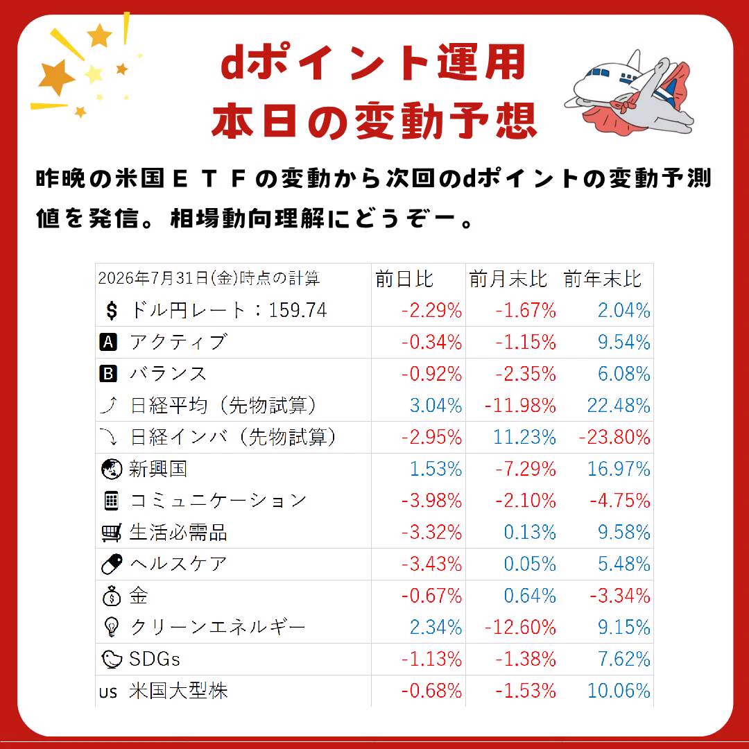 北浜式株価チャートこれだけ新活用法 北浜式株価チャートこれだけ新