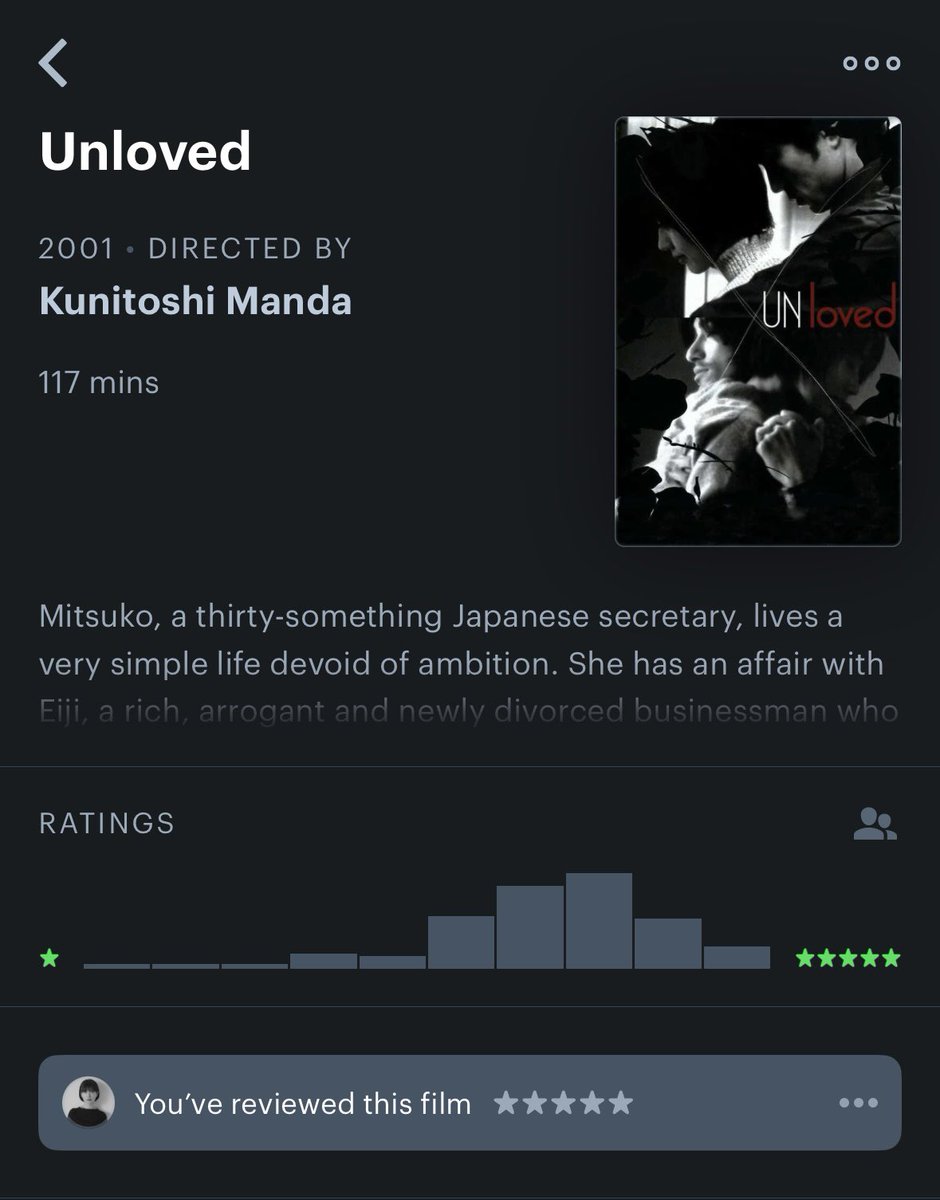 deathofmeaning's tweet photo. i remember vividly how i felt my perception of film change in real time while watching these https://t.co/8XHuMul1ta