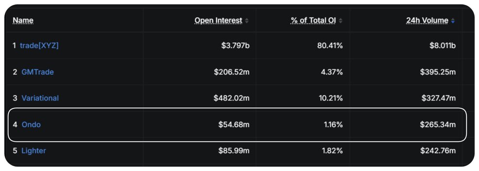 MakerthRunee's tweet photo. It went up 100% soon after this post.
New entries in Altcoins and stocks coming every week. https://t.co/CDlt0h1g8H