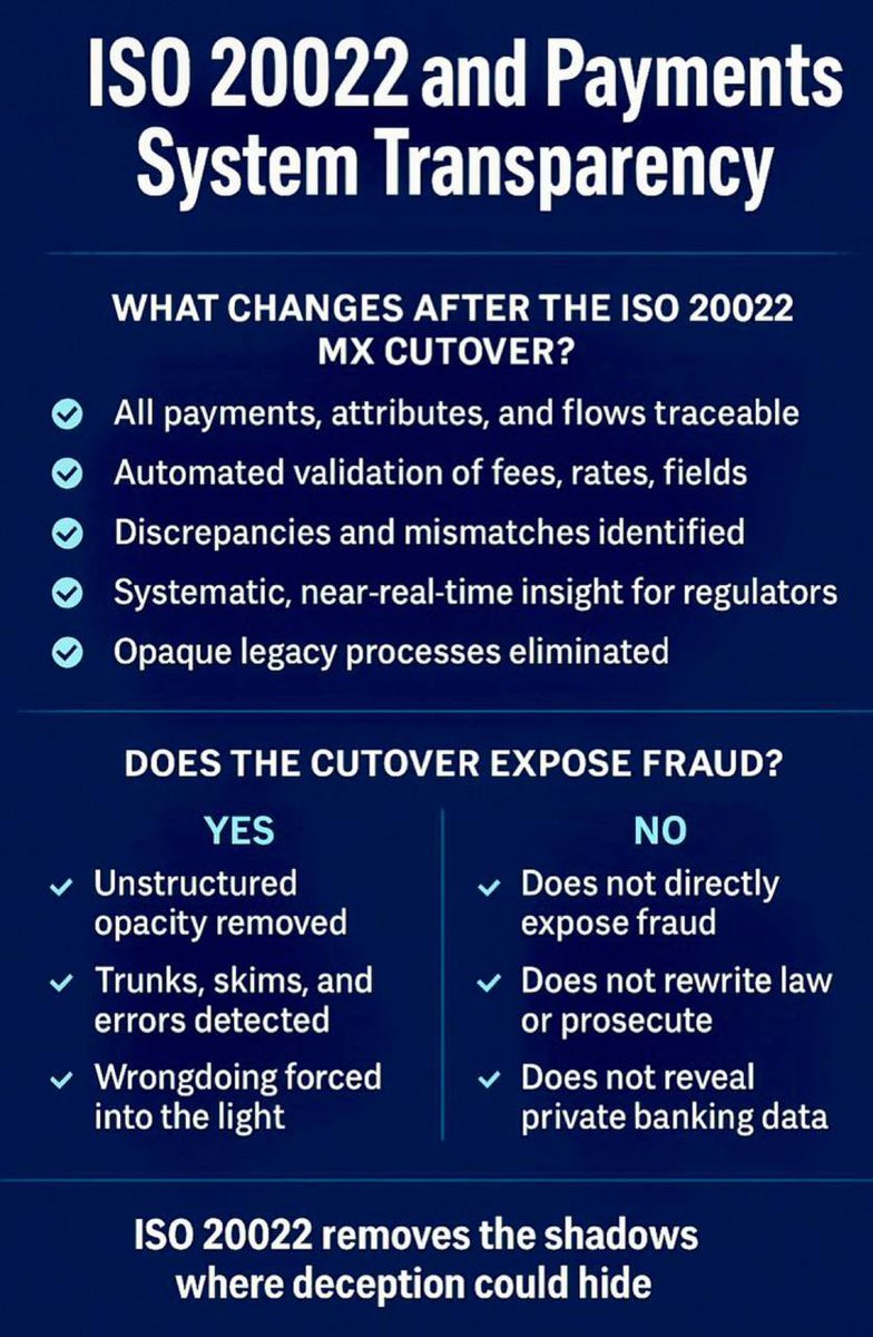 Quantumhelpdesk's tweet photo. 💥💥💥 ISO20022

The new messages remove the shadows where sloppy reporting, hidden fees, miscoded transfers, and “creative accounting” once lived.

That part is absolutely fair discernment.

But here’s the even bigger point

ISO 20022 doesn’t directly expose fraud —
it forces the systems that receive the data to expose it.

Under MT, a message might say only:

“Funds transfer - details on file.”

Under ISO 20022, the same transaction must specify:
•  exact source of funds
•  exact economic purpose
•  exact ownership structure
•  exact intermediary chain
•  exact fees, spreads, FX rates
•  exact regulatory category
•  exact counterparty information

Machine-readable → machine-auditable → machine-reconcilable.

The opacity dies, not because ISO 20022 accuses anyone,
but because everything is finally described in forensic detail.

This is the transparency upgrade.

This blows open hidden flows, skimming, off-ledger pools, errors, mismatches, misallocated collateral, etc.

Banks, correspondent networks, FX desks, and clearing houses have relied for decades on:
•  omnibus accounts
•  blended fee buckets
•  net-settlement “smoothing”
•  miscoded purpose fields
•  internal suspense accounts
•  delayed reconciliation

ISO 20022 wipes out the shadows where these techniques lived.

Not by accusation - but by precision.

The post-cutover world becomes deterministic, not probabilistic

Under MT:

“Trust us, it balances.”

Under ISO 20022:

“Prove it. Every field. Every hop. Every custodian. Every fee. Every spread. Every timestamp.”

This is an audit-grade digital paper trail.

The only ones who fear this level of illumination are those who depend on opacity.

[FOLLOW THE SIGNAL
