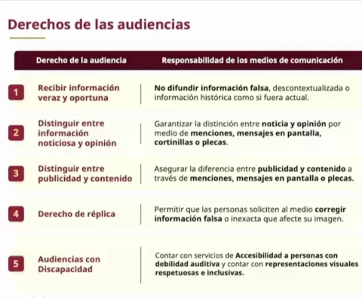 mau_rodriguez77's tweet photo. Repito, cuando Morena vaya a radio o TV a decir que @MaruCampos_G es una vendepatrias, el medio pondrá un letrerote para decir que solo es una opinión y que no es verdad, porque no hay sentencia legal...

Insisto... ya lo pensaron bien?!

Ah, y Maru puede pedir al medio que le laven la cara. 
Eeeeeeeeeeeeen fin...