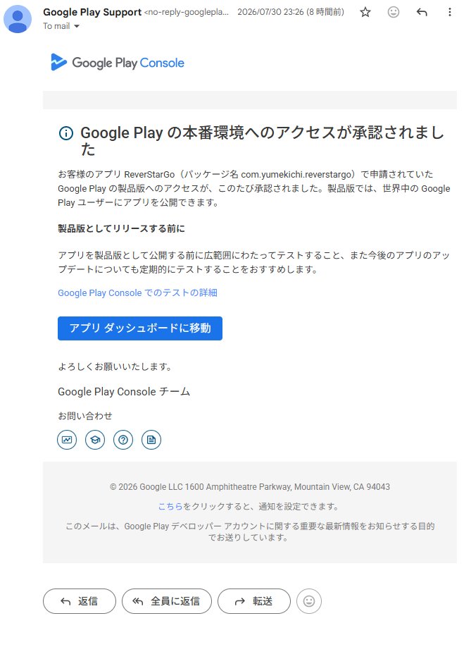 ReverStarGo's tweet photo. Google Play、製品版へのアクセスが承認されました。

4回落ちて、5回目でようやくです。
先ほど審査に提出しました。通れば177か国で公開されます。
40年前にベニヤ板で作った盤が、世界に出ようとしています。

https://t.co/uvPUx98ey6
#個人開発 #ボードゲーム https://t.co/9QtJxl4wms