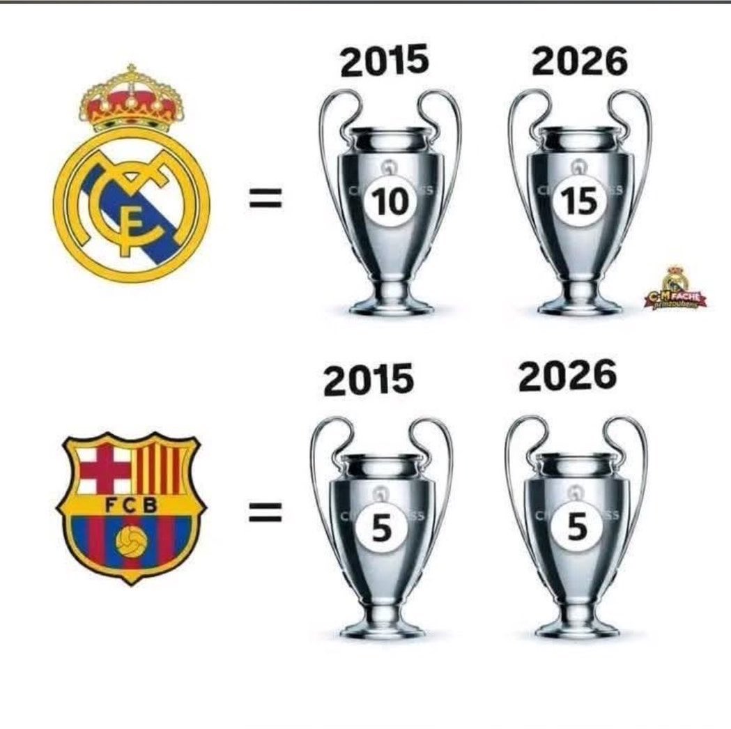 InfiltradoRM's tweet photo. Borra.

Van a creer que eres tonto. https://t.co/MwafCTuVq5