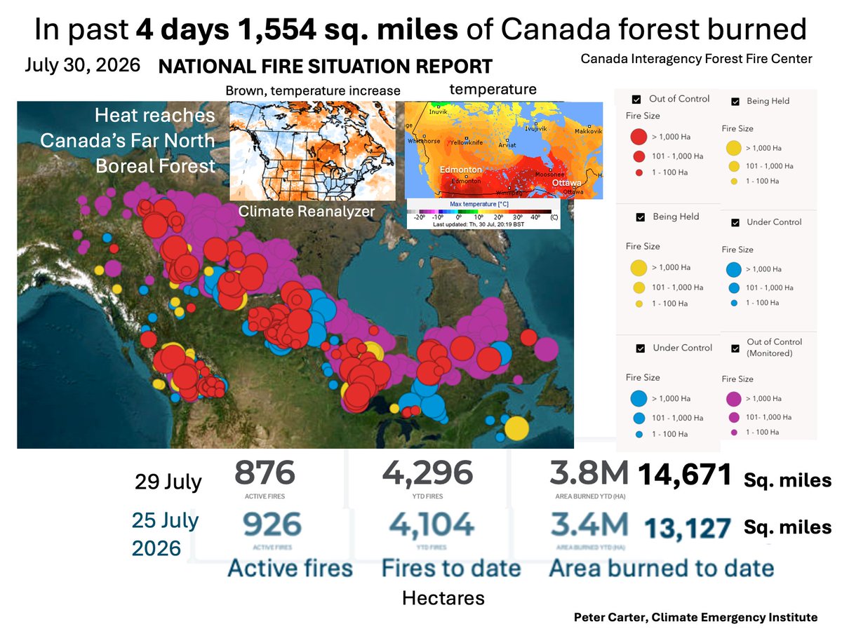 PCarterClimate tweet picture