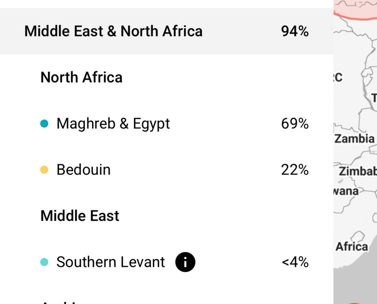d3a3eek's tweet photo. يسرني الإعلان عن نتيجة فاميلي فايندر للأخ عبدالرحمن جلال ساتي  من قبيلة الكنوز في السودان ، و ظهرت على الفرع by2 من L222 في السلالة J1 ، نشكر الفاحص على دعمه لنتائج الكنوز و نتائج L222 https://t.co/TRajV6EMKt
