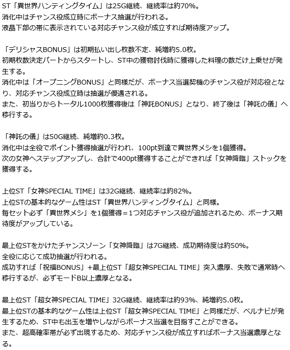 pworld_PR's tweet photo. ☆.· P-WORLD機種紹介 .· ☆🐺
『スマスロ とんでもスキルで異世界放浪メシ』
🗓️8月3日導入開始予定

🍳基本スペック
・AT純増 約5.0枚/G
・ST継続率 約70%
・上位ST継続率 約82%
・最上位ST継続率 約93%

✅注目ポイント
🥗狩りに成功して料理を集める
🍝料理がボーナスを強化
👸女神の加護で上位STへ

機種ページでは、期待値、液晶演出の紹介や、
導入予定店舗を掲載しています🍀

機種ページはリプライからどうぞ👇
#ピーワ #新台 #とんでもスキルで異世界放浪メシ