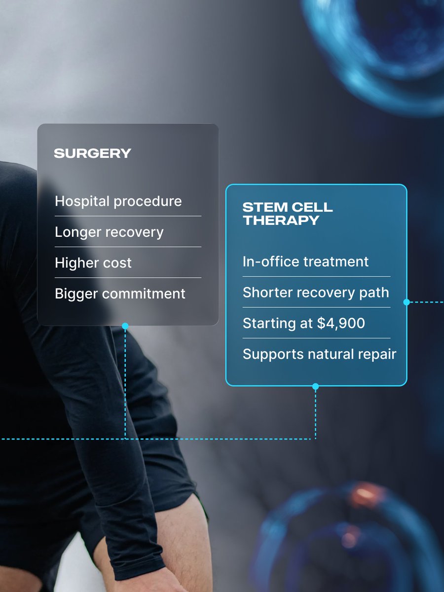 ways2wellX's tweet photo. There's just over 24 hours left to score 25% off Stem Cell Therapy at Ways2Well! 

Book your free consultation by tomorrow to claim this offer: https://t.co/Q7cHdX9qcn

𝘖𝘧𝘧𝘦𝘳 𝘦𝘯𝘥𝘴 7/31/26. 𝘌𝘹𝘤𝘭𝘶𝘥𝘦𝘴 𝘋𝘦𝘻𝘢𝘸𝘢 𝘔𝘶𝘴𝘦𝘊𝘦𝘭𝘭𝘴®. https://t.co/lSgepeo51U