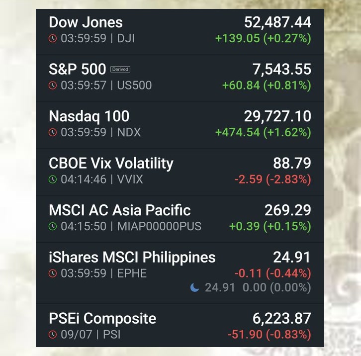 ceder_nicolas's tweet photo. No cheap clickbait, no fabricated fake gains, just honest chart-backed stock insights from top visual creator @aysembg2 who gets market trends right constantly🚅🥄💃

#FinTwit $AMZN $NUWE #FinTech $NVDA https://t.co/ch0yxBDNMq