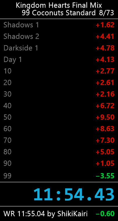 yaboybtrue's tweet photo. i finally got a 99 coconut WR today :) https://t.co/xcdaS6Cogp