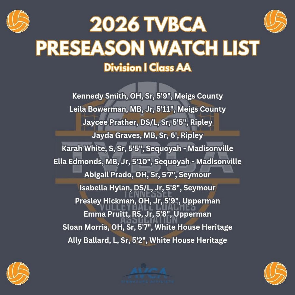 JayceePrather09's tweet photo. I’m honored to be on the watch list for volleyball. I can’t wait to play this Fall for my Senior year. @erinsmithIX https://t.co/Rx5h8IWAcx