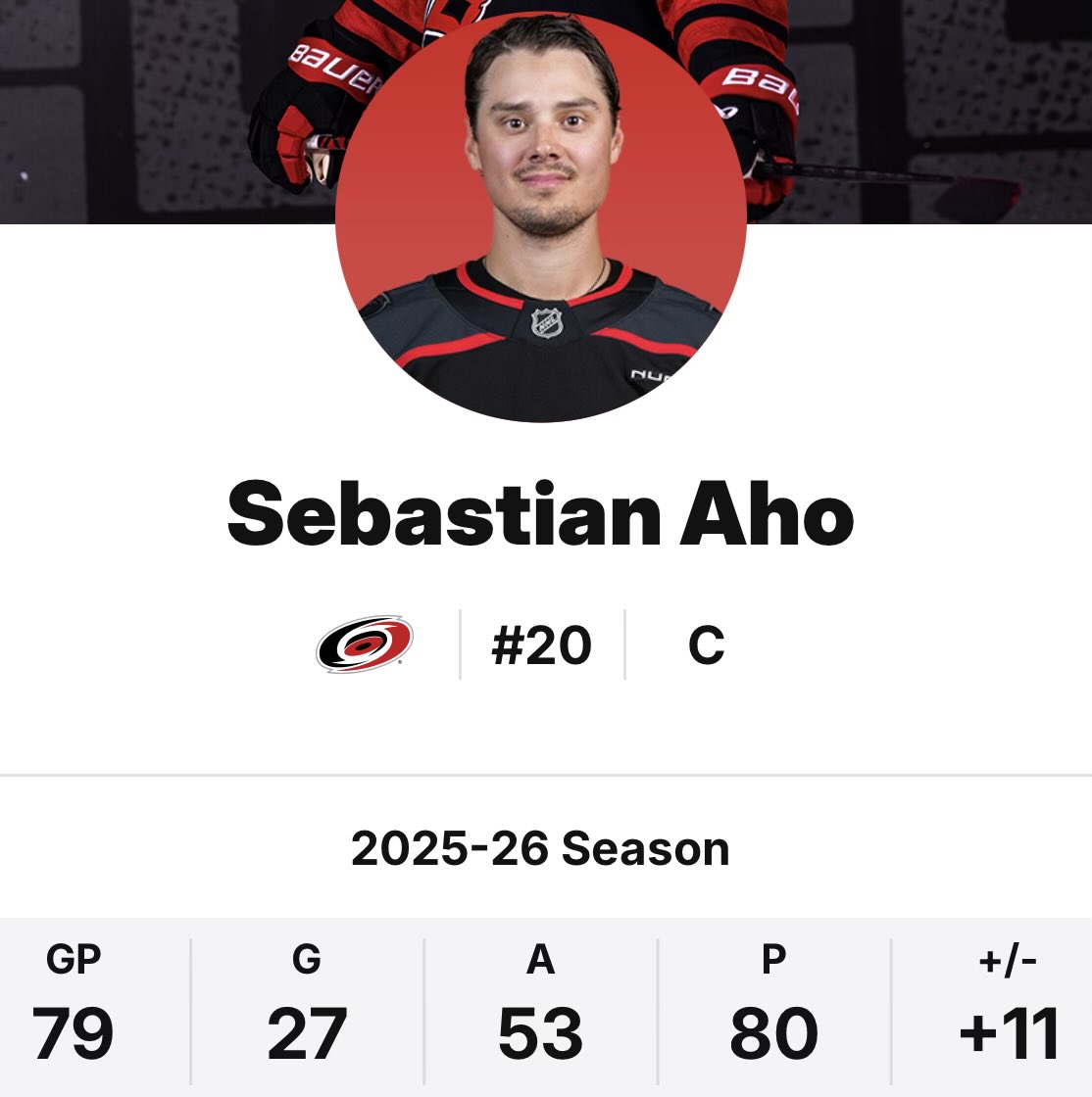 NHL Forum tweet media