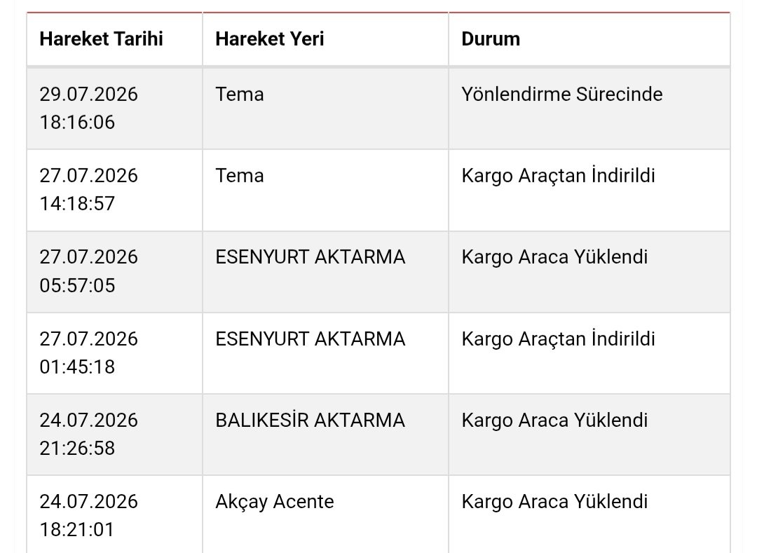 sametdayii's tweet photo. Tarafınıza abonelik sonlandırma sonrası iade için gönderdiğim modem sürat kargo tarafından bir türlü dağıtıma çıkarılıp teslim edilmiyor 10 günlük sürem doluyor lütfen yardımcı olun.
@TurkcellHizmet @turkcell https://t.co/IoaUm40yFf