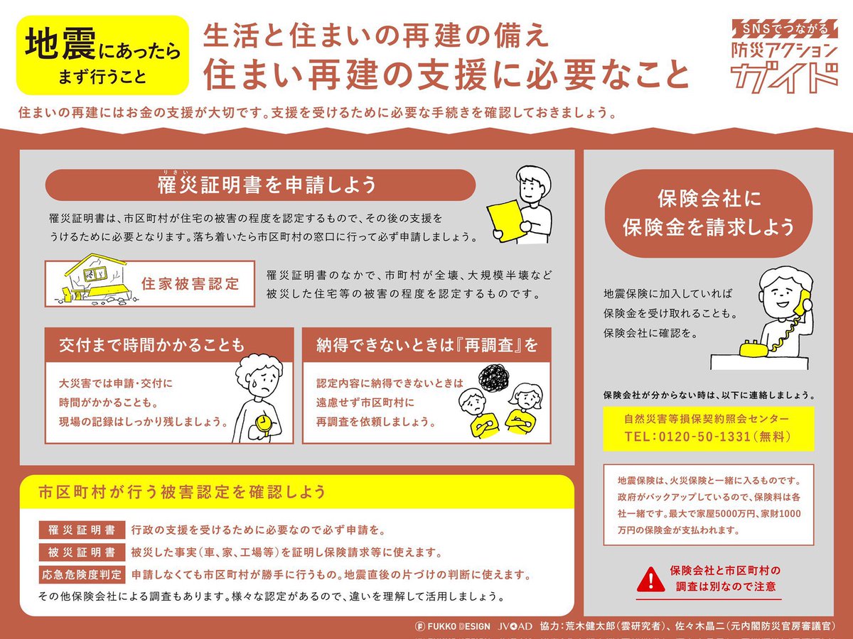 arakencloud's tweet photo. 熊本地震被災地の方に届きますように。
地震後の生活再建まとめです。自宅の被害状況は罹災証明発行や保険などをスムーズに進めるためにスマホで写真や動画の撮影を。被害状況によっては内部に入ったり近寄らないように注意。片付けは安全に。支援を受けるのに必要な手続きを確認しておきましょう。 https://t.co/UcSFwQGCFE