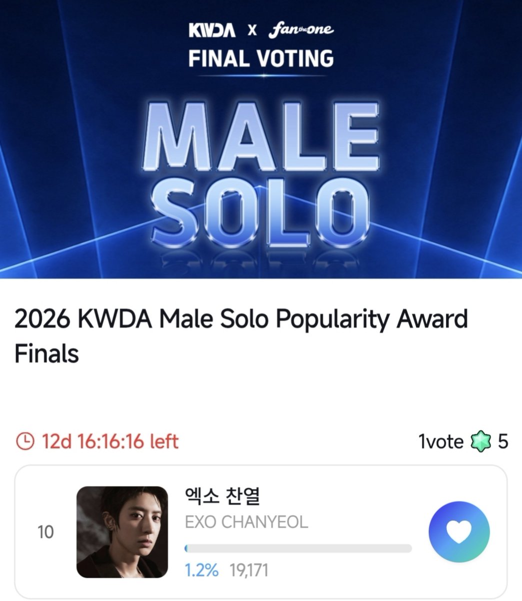 Have you voted for Chanyeol today? tweet media