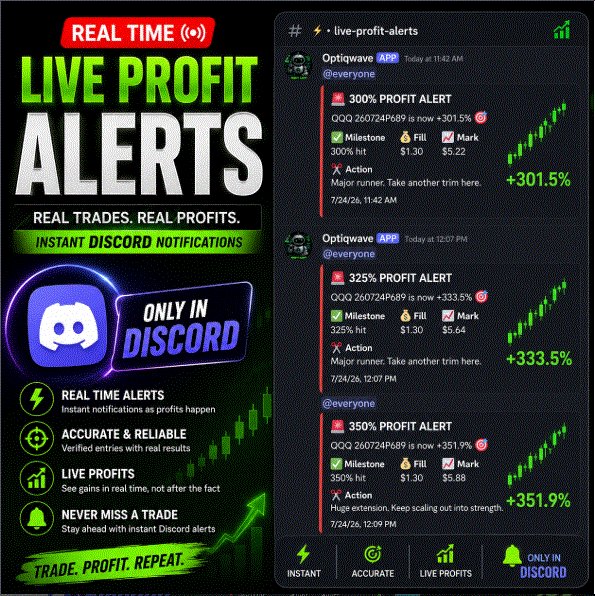 OptiqwaveHQ's tweet photo. Get Discord Alerts When Profitable Trades are Ready to Execute.

Join at https://t.co/YQk2ivDhBC

#optiontrading
#daytrading
#trading
#TradingSignal https://t.co/yauoTxFTug
