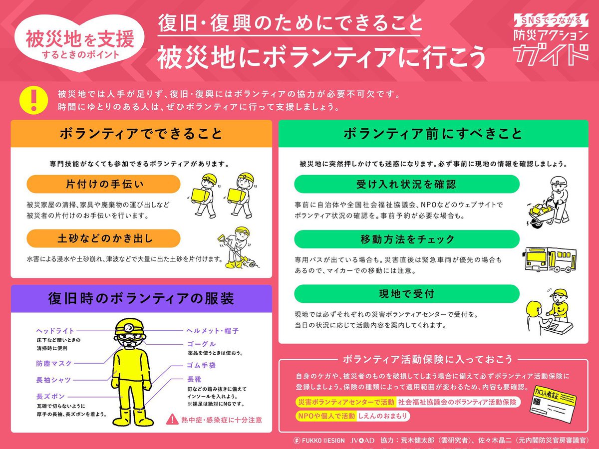 arakencloud's tweet photo. 「熊本地震被災地のために何かできないか」とお考えの方へ。
災害直後は受け入れ体制が整っておらず、個人で物資を送ると迷惑になります。自分が要らないもの、処理や保存に困るものは送ってはいけません。物資は支援団体や自治体を通して支援を。ボランティアも受け入れ体制が整ってからお願いします。すでに支援金や義援金は受付が始まっており、離れていてもできる支援があります。
被災地の状況やご自身に合った方法で、無理なくできる支援をご検討ください。