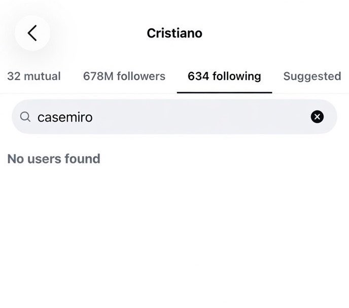 psg__chief's tweet photo. 🚨💣 Cristiano Ronaldo has just UNFOLLOWED Casemiro after he called Messi ‘The God Of Football’ https://t.co/eBXNnEHHrX