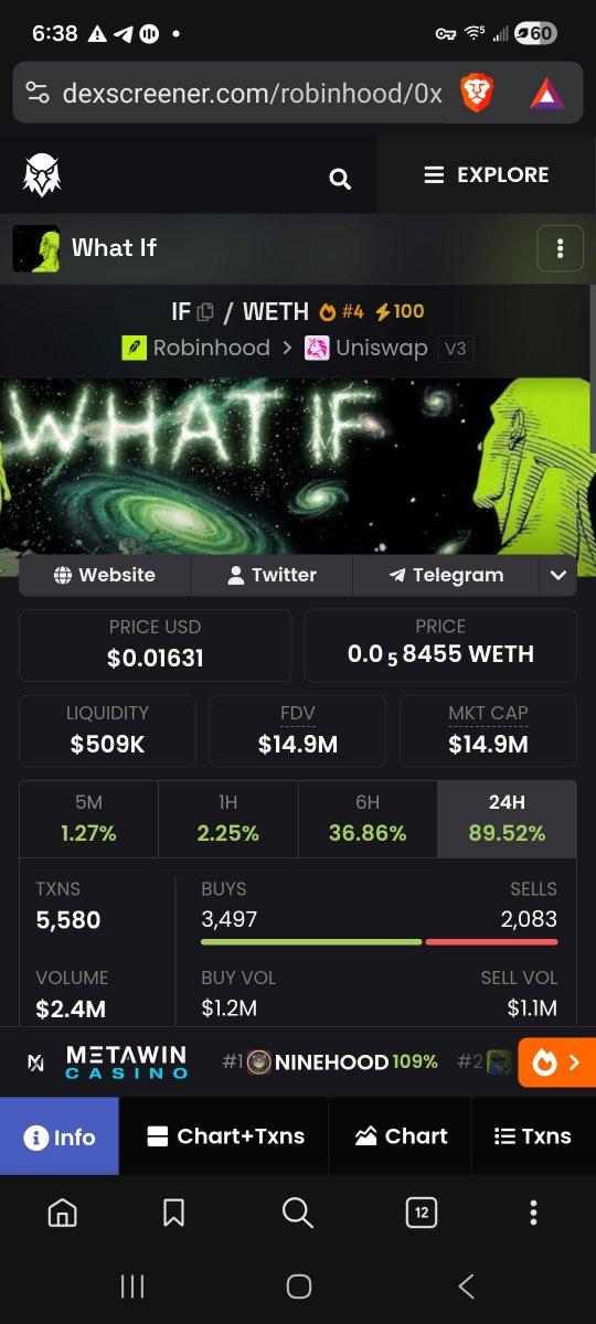 loki6995's tweet photo. What $if trending on coingecko and dexscreener 🚀 we are still early. 

#robinhoodsummer #hoodsummer
#whatif https://t.co/UwxPl7c0Kp