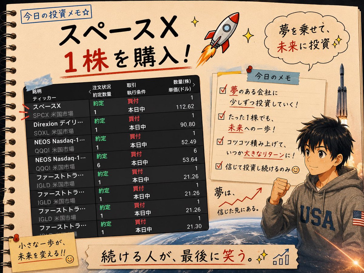 YuruUSIncome's tweet photo. スペースXを1株購入🚀

QQQIとSOXLも買い増ししました✨

未来は誰にも読めない。

「いい」と思った銘柄はコツコツ積み上げる。

たった1株でも、
未来への大切な1歩。

数年後に、
「あの時買ってよかった」と思えたら十分😊

みなさんなら、
今は何を買い増しますか？

#SpaceX #QQQI #SOXL #米国株 https://t.co/YOKuNN59ap