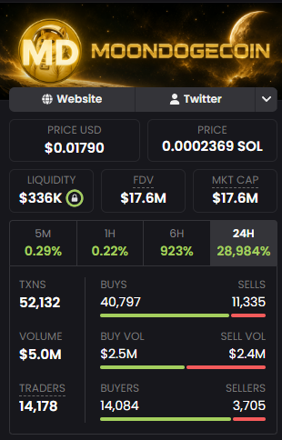 deficryptx's tweet photo. 🌕 Start here.

Claim today.

Moon tomorrow.

🔗 https://t.co/DFHEOOldyQ

$MOONDOGE $JUP https://t.co/YsEQxjPZe3