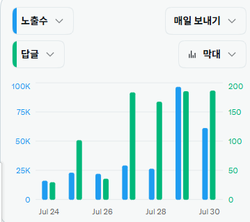 ou_wol's tweet photo. 살아나라 계정이여!!!!!!!!!!!!! https://t.co/S02BktiPNu