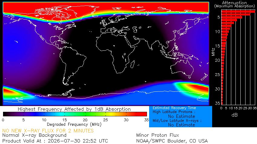 PoleShiftBot's tweet photo. New Post: Radiation storm in progress after M-Class flare! https://t.co/riHBOYM63U https://t.co/Yzxq8AoAwz