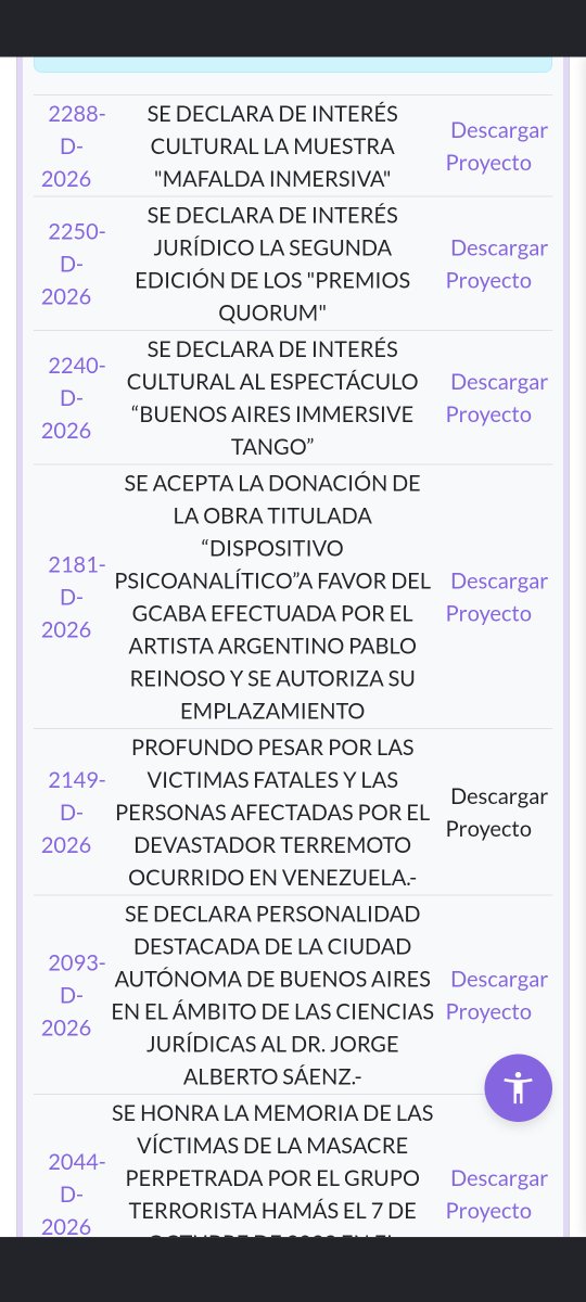 virisol9's tweet photo. @rochifigueroa Los proyectos presentados por esta legisladora. Son una vergüenza. Les dieron alguna capacitación antes, para explicarles el sentido de formar parte del poder legislativo?? PONGANSE A LABURAR para mejorar las condiciones de vida de la gente https://t.co/nGsfyOf0b8