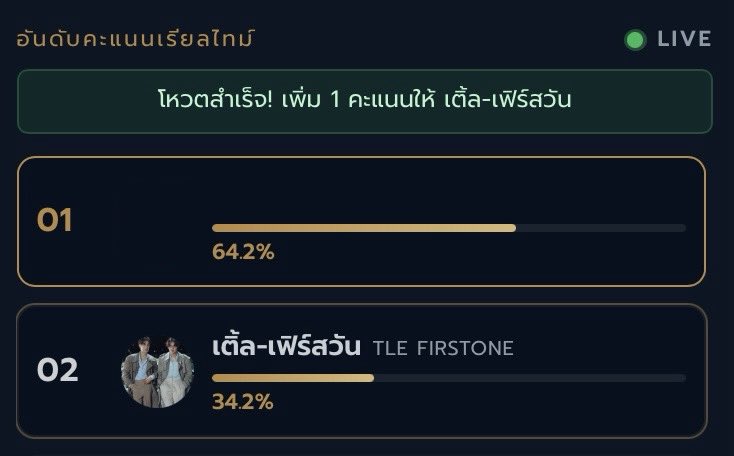 chor_rtn's tweet photo. นับเวลาถอยหลังอีก 8 วัน

ช่วยพาน้อง ๆ ขยับขึ้นไปอีกได้ไหมคับบบ 🥺

#VoteforTleFirstone

#TLE_mtm #Firstone
#TleFirstone #เติ้ลเฟิร์สวัน

@TLE_mtm @firstone_wnk https://t.co/mXup5oEbcZ