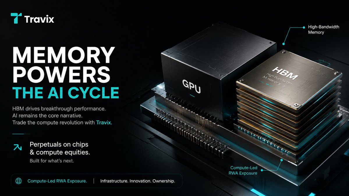 Travix_fi's tweet photo. Today's chip stock rally tells you one thing: it's the heartbeat of the AI cycle.

Every AI training run, every inference query, every second of model improvement — it all burns HBM. No HBM, and the best compute is just an engine with nowhere to go.

The chip rebound isn't a bubble signal. It's a paradigm signal. Compute isn't a commodity — it's infrastructure.

Travix gets that.

We offer perps on chip stocks — and beyond that, hardware, compute infra, and the RWA built around computation. But we're not stopping there.

This is "Compute-Led RWA Exposure" — turning compute into something you can actually own.

On Travix, you get exposure to the compute economy through perps. No hardware to custody. But you still capture every upside of the compute boom.