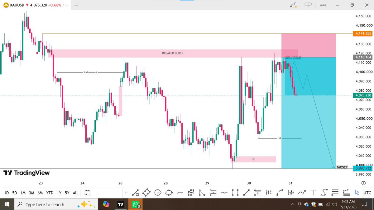 Fx_Trading10's tweet photo. $XAUUSD 🏌️‍♂️

Gold Sell-zone1

+360 pips🥱🔥

great accuracy , right?😂

If you're in, make sure to take profits properly! Set Breakeven at entry😉

If you're honestly thinking "that's amazing," I'd be thrilled if you hit like😍lol https://t.co/52FVDmjxUC